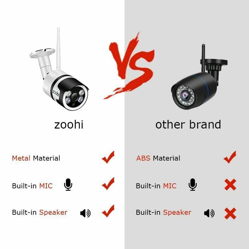 1080p Wireless WiFi CCTV Security Camera Z739