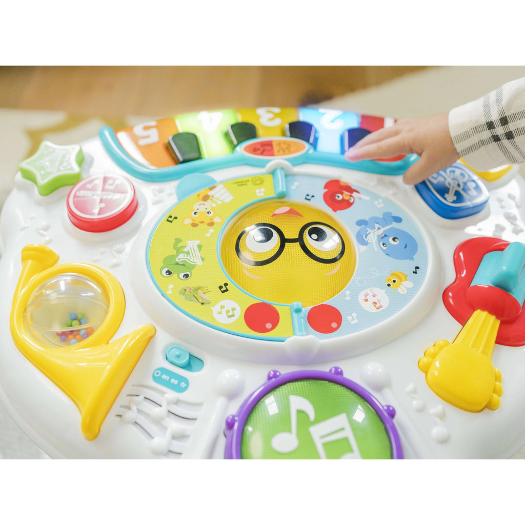 Activity Table C1386