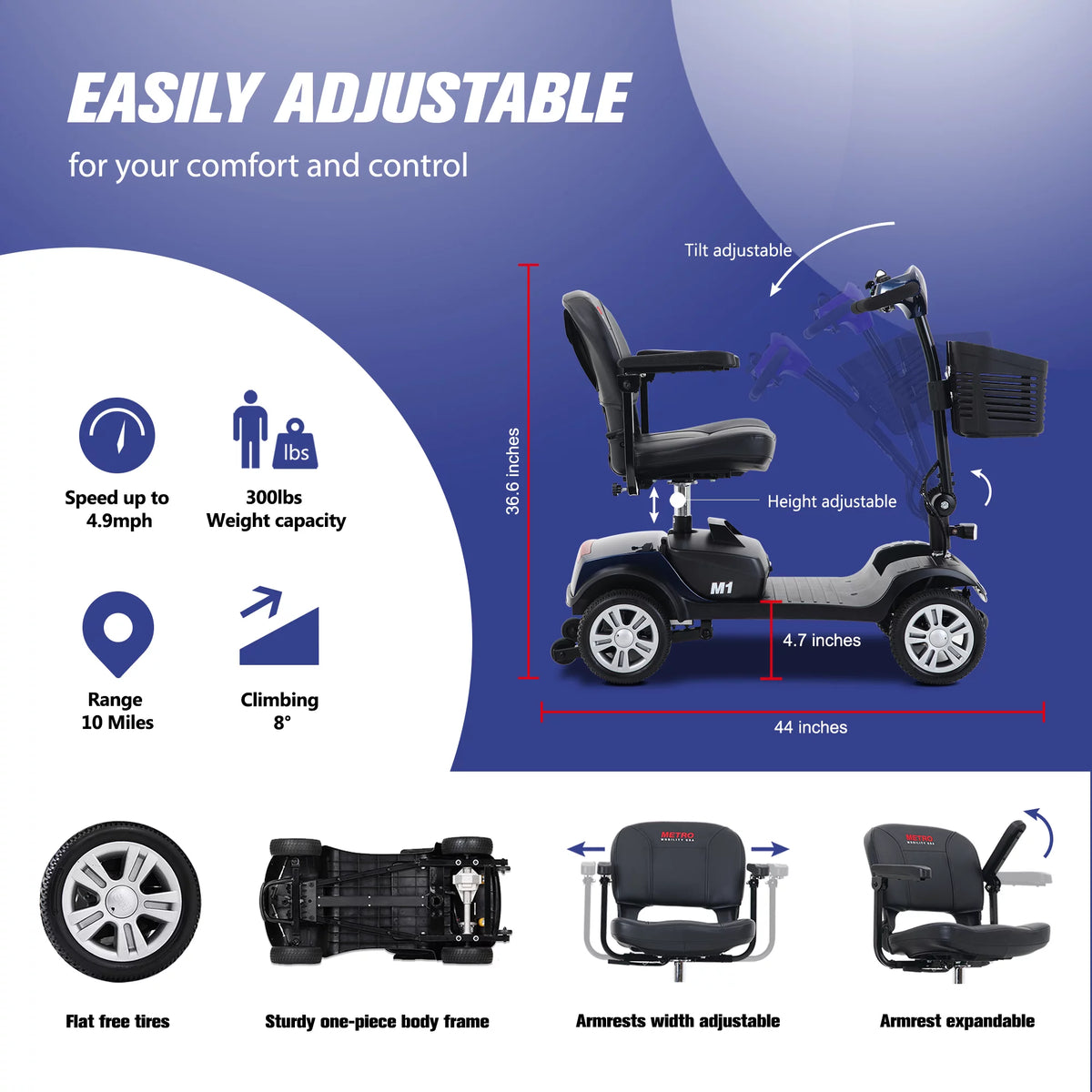 Blue Electric Mobility Scooter with Basket M1295