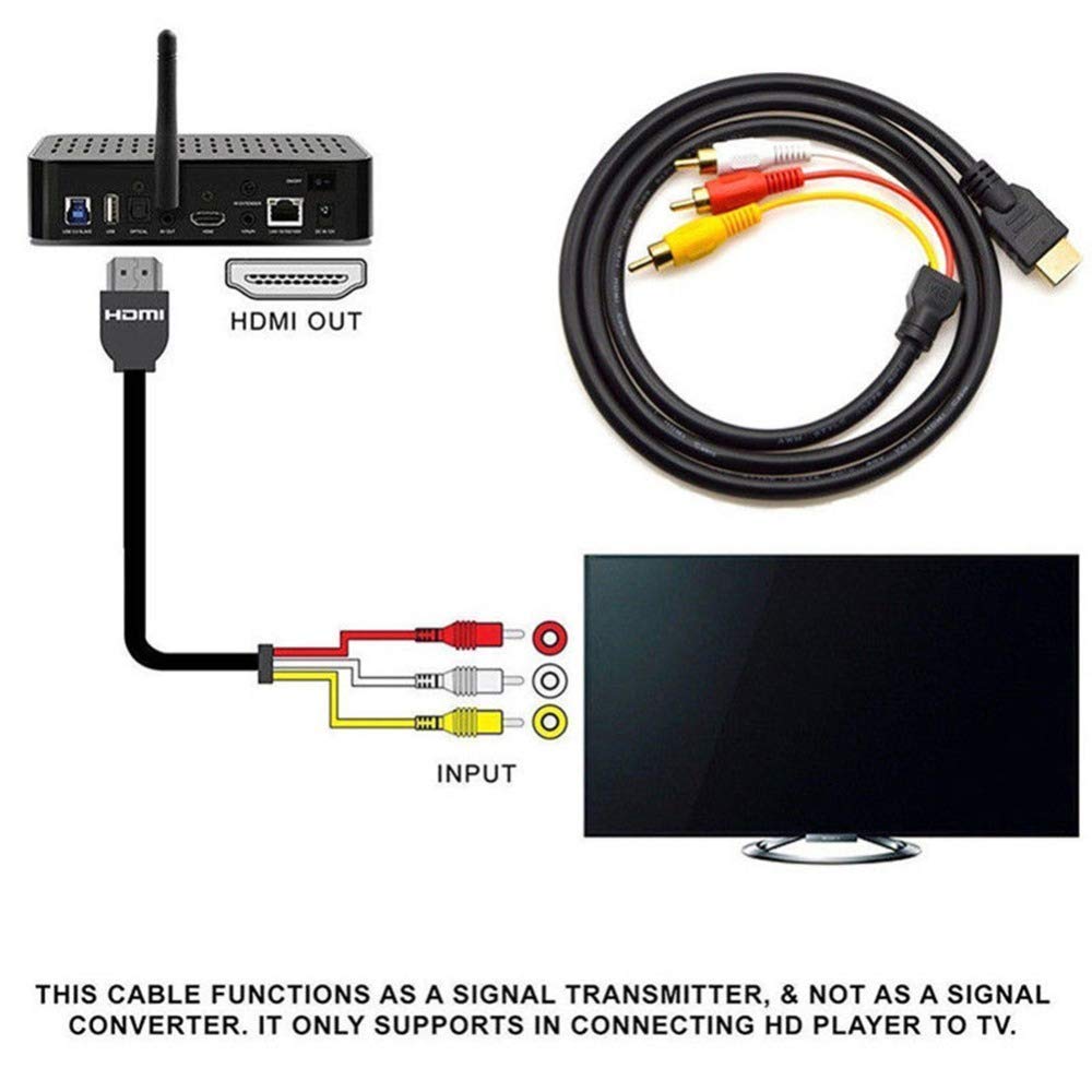 HDMI to RCA Cable, 1080P 5ft/1.5m HDMI Male to 3-RCA Video Audio AV Cable Z1881
