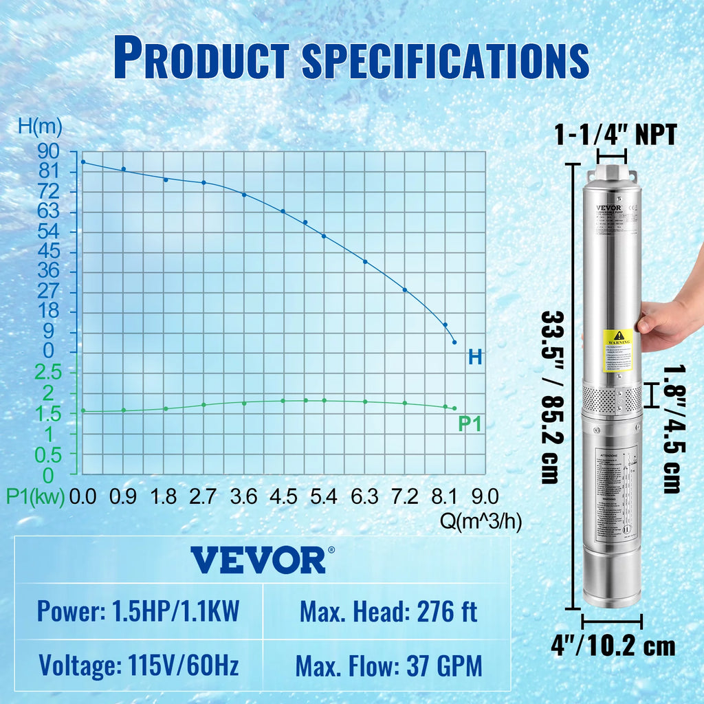 1.5HP 115V 37GPM 276ft Head 4 inch Stainless Steel Deep Well Submersible Pump A41283