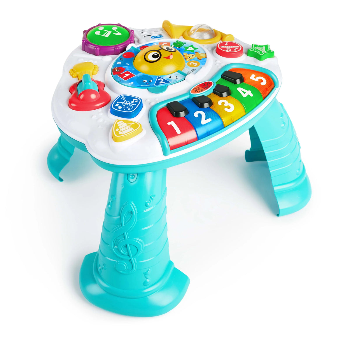 Activity Table C1386