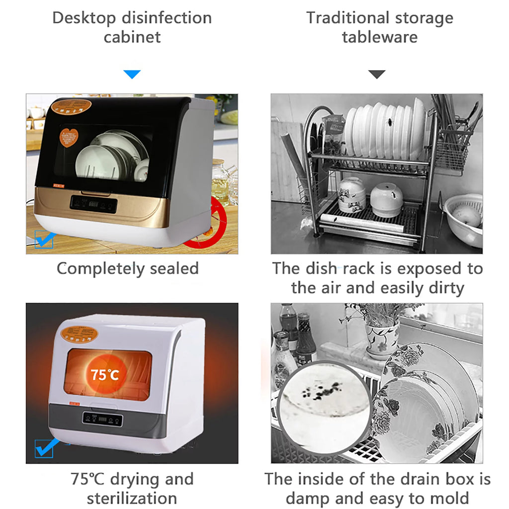 Portable Countertop Dishwasher with Air Dry E909