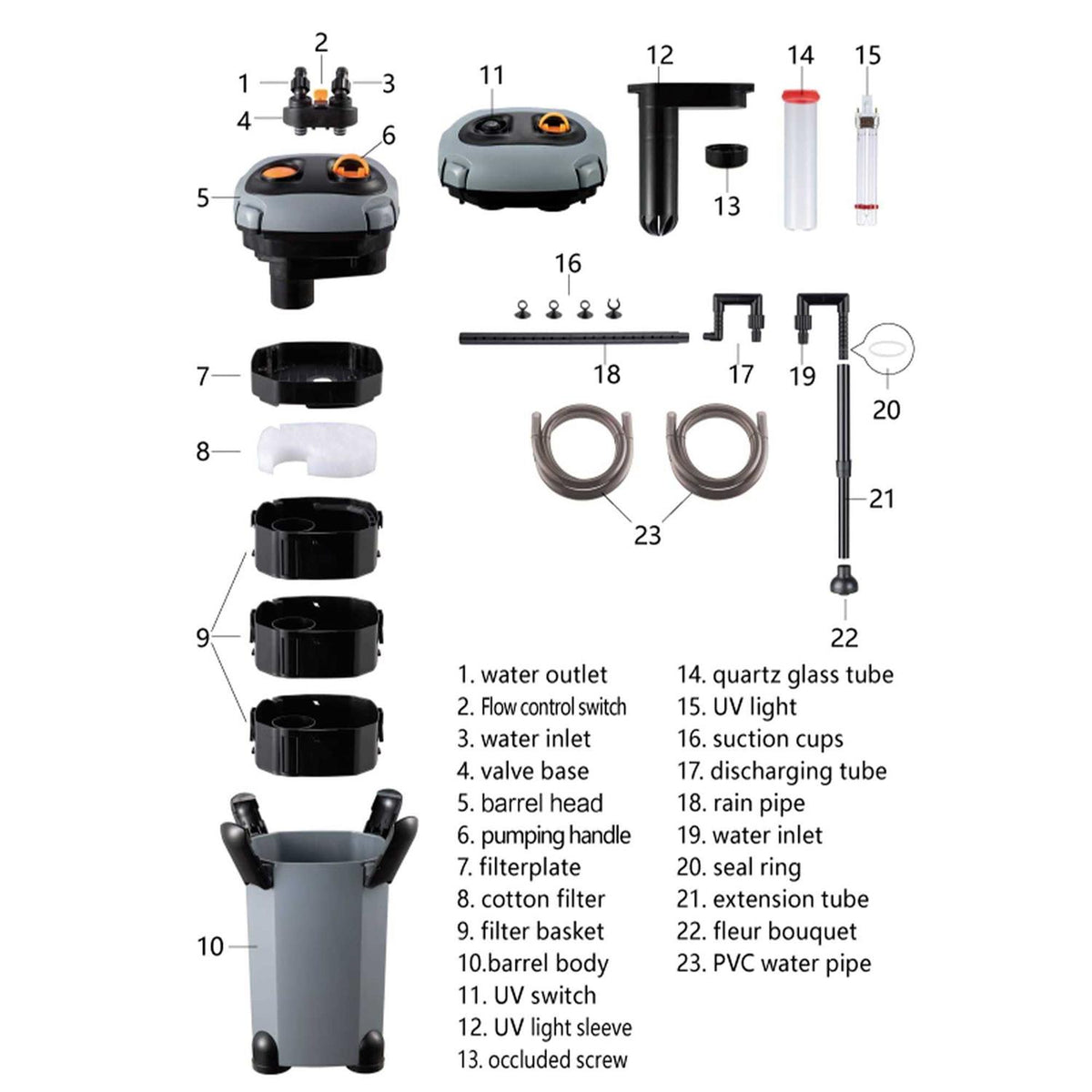 Aquarium External Canister Filter with Filter Media N325