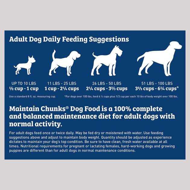 Dog Food J327