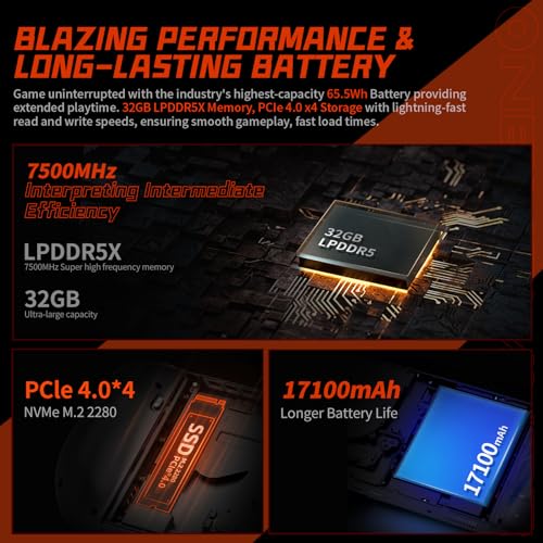 White 2K 8.4" IPS Touchscreen Handheld Console PC with AMD Ryzen 8840U 32GB RAM 1TB SSD B338