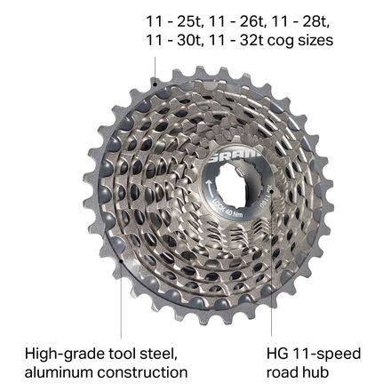 11-Speed Cassette D616582