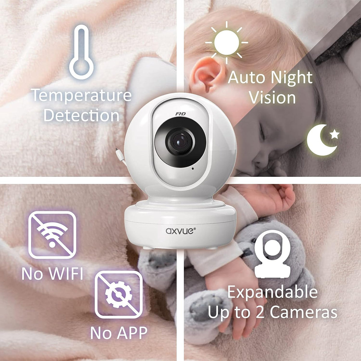 Video Baby Monitor with 5.5” Screen and 1080P Pan/Tilt Camera E759