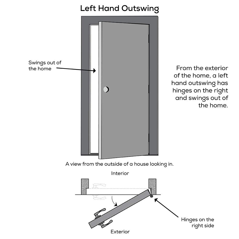 Primed Left Hand Outswing Prehung Door 36"x80" Z20049