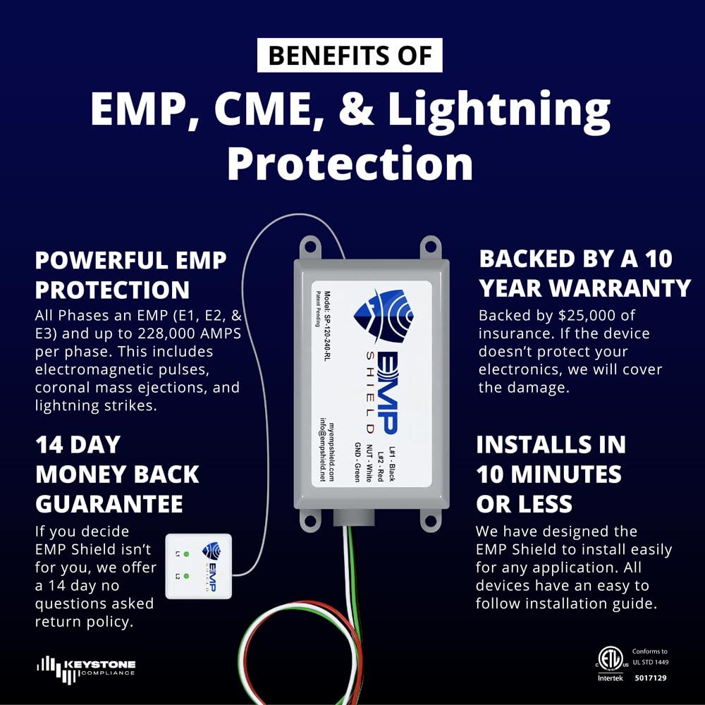 EMP Lightning Protection Flush Mounted Breaker Box and 12 Volt DC M398560