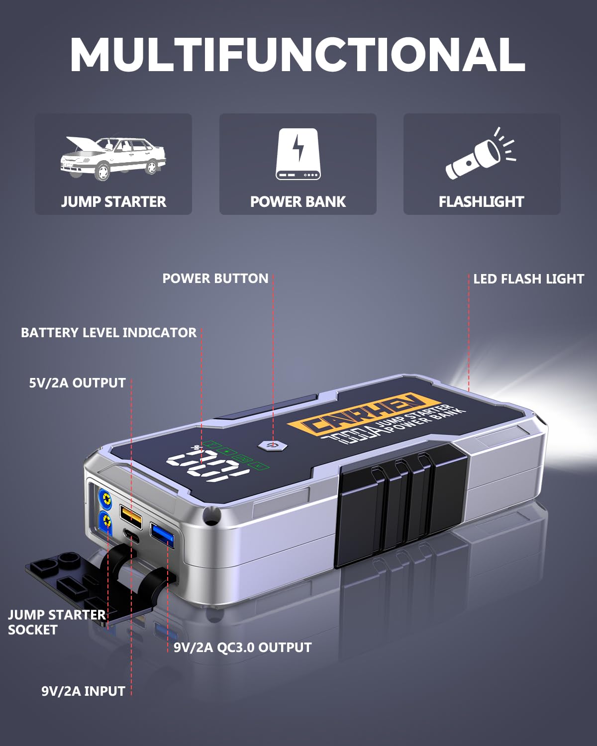 Car Battery Jump Starter Portable 12V with Jumper Cables LED Light Z746