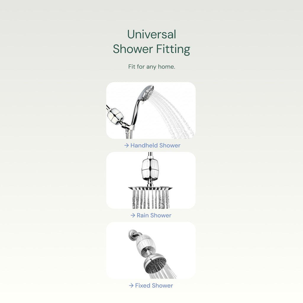 Shower Filter B5951