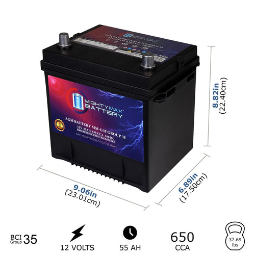 12V 55Ah AGM 650 CCA Replacement Battery G748932