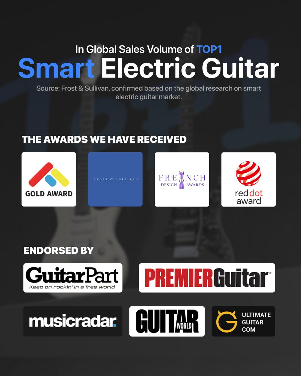 39" Carbon Fiber Smart Electric Guitar V2450
