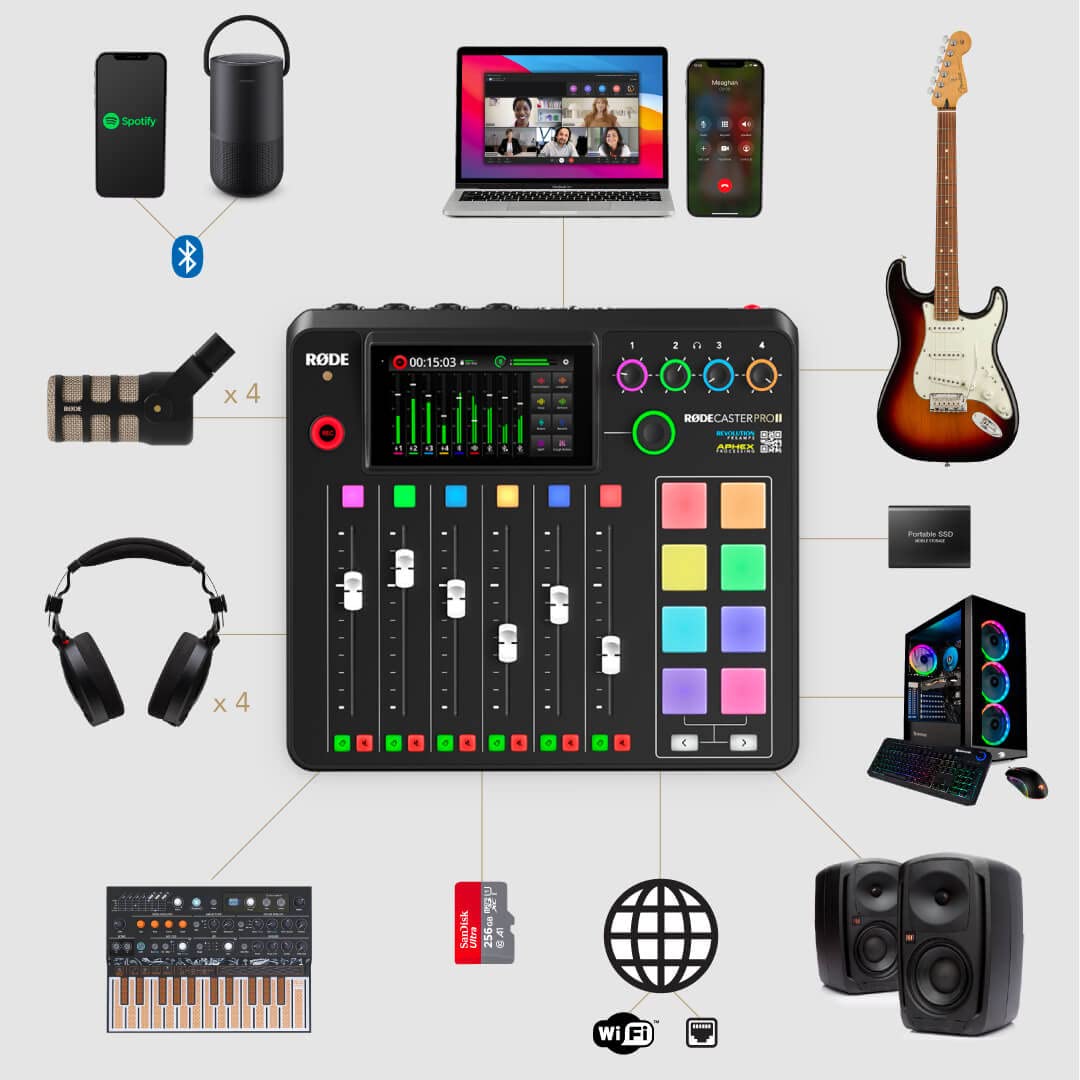 4-Person Podcast Bundle with 4 Mics M8495
