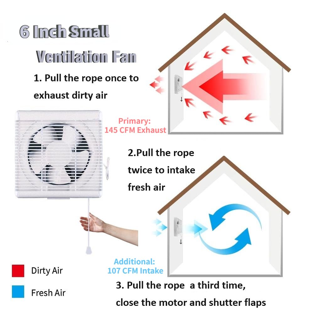 6" Reversible Window Exhaust Fan I63100