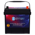 12V 55Ah AGM 650 CCA Replacement Battery G748932