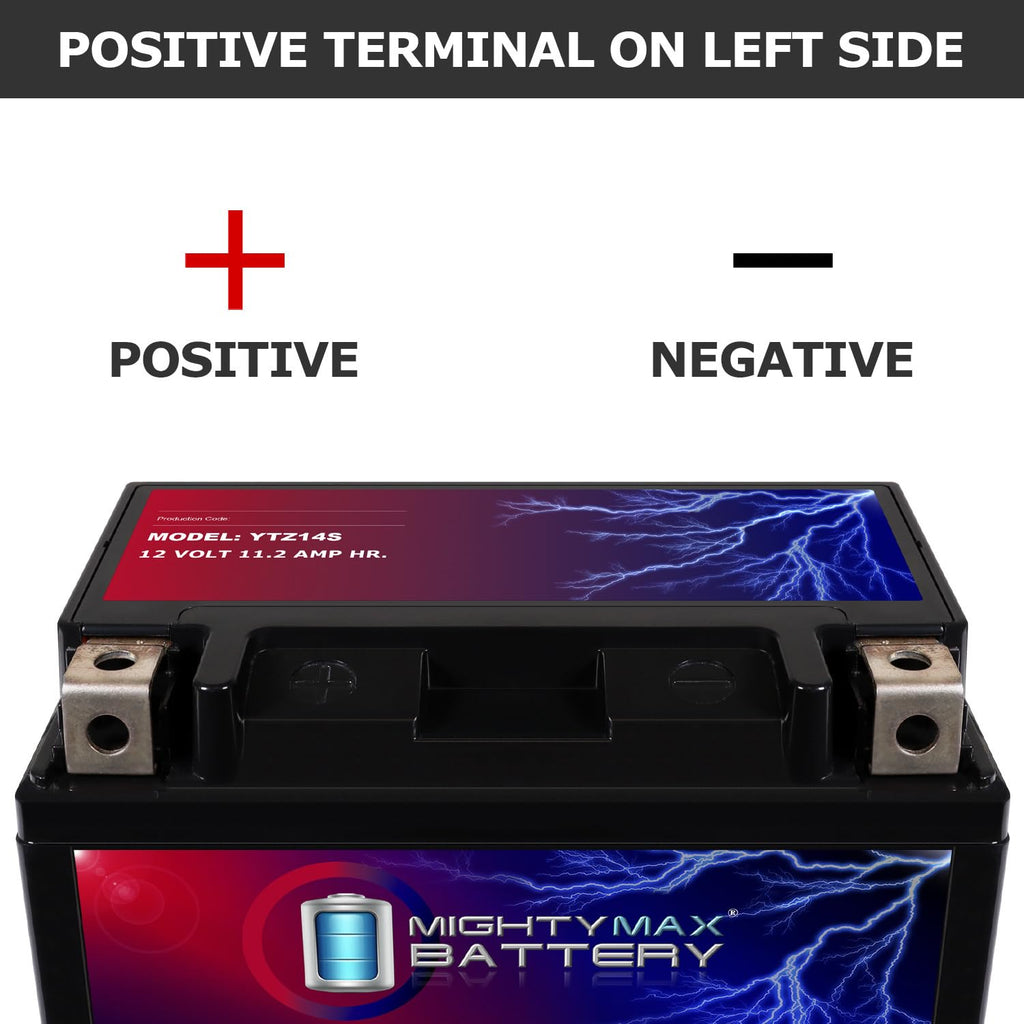 12v 11.2Ah 230CCA Battery S39407