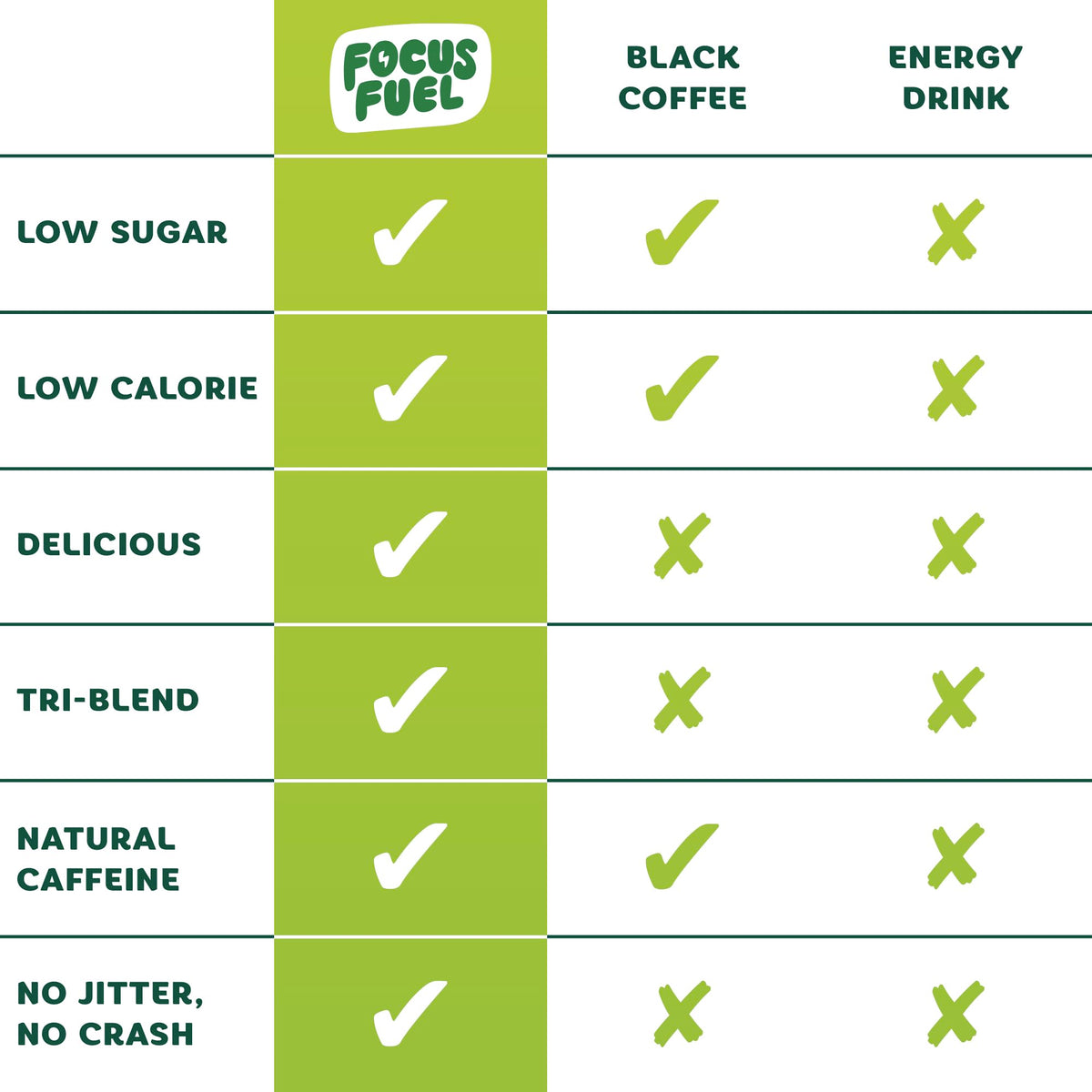 Energy Chews Variety Pack 2-Pack 30 Servings J81333