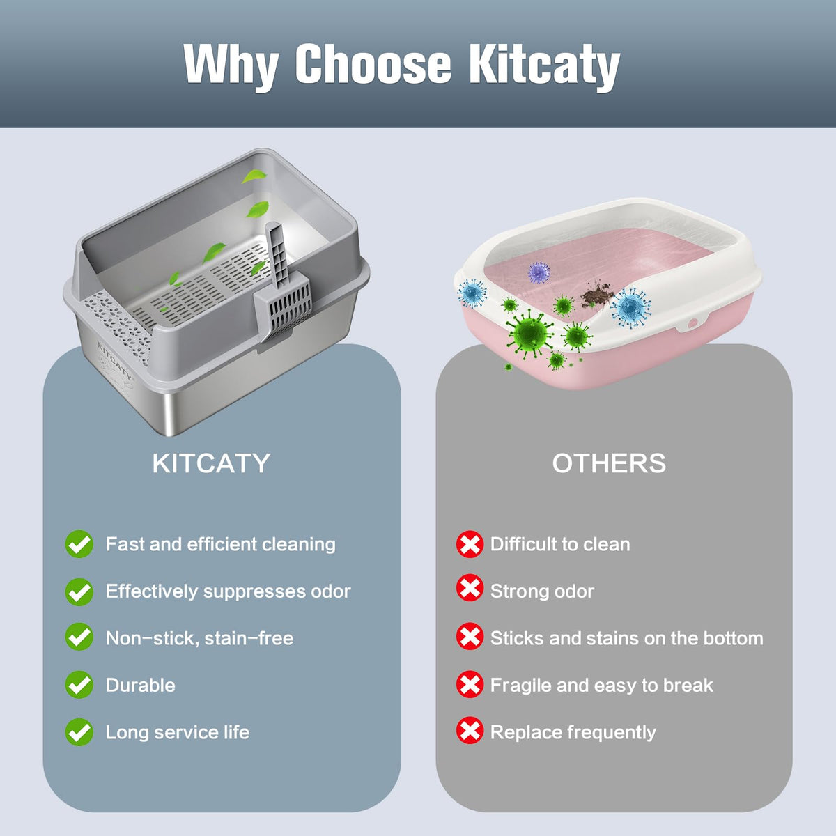 Stainless Steel Sifting Litter Box A9114
