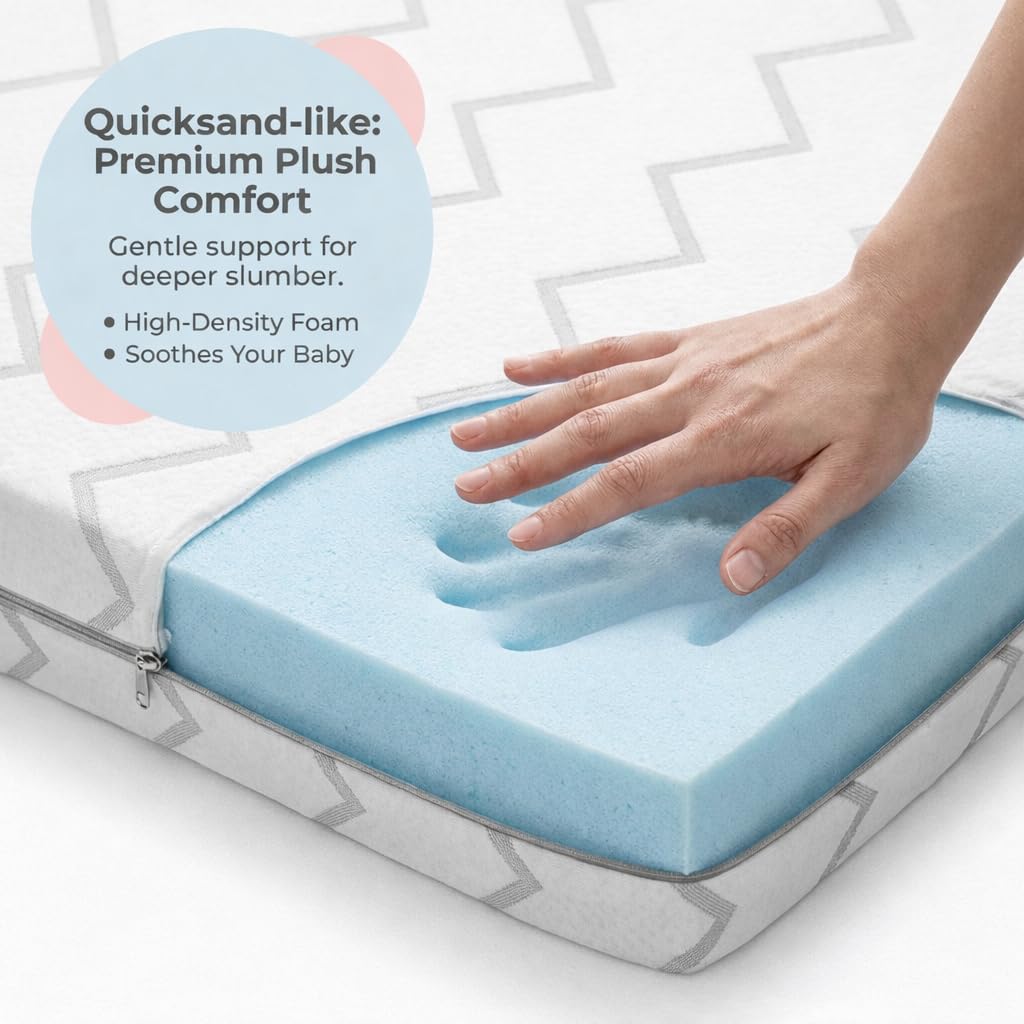 38" x 26" Waterproof Memory Foam Mattress Pad C25084