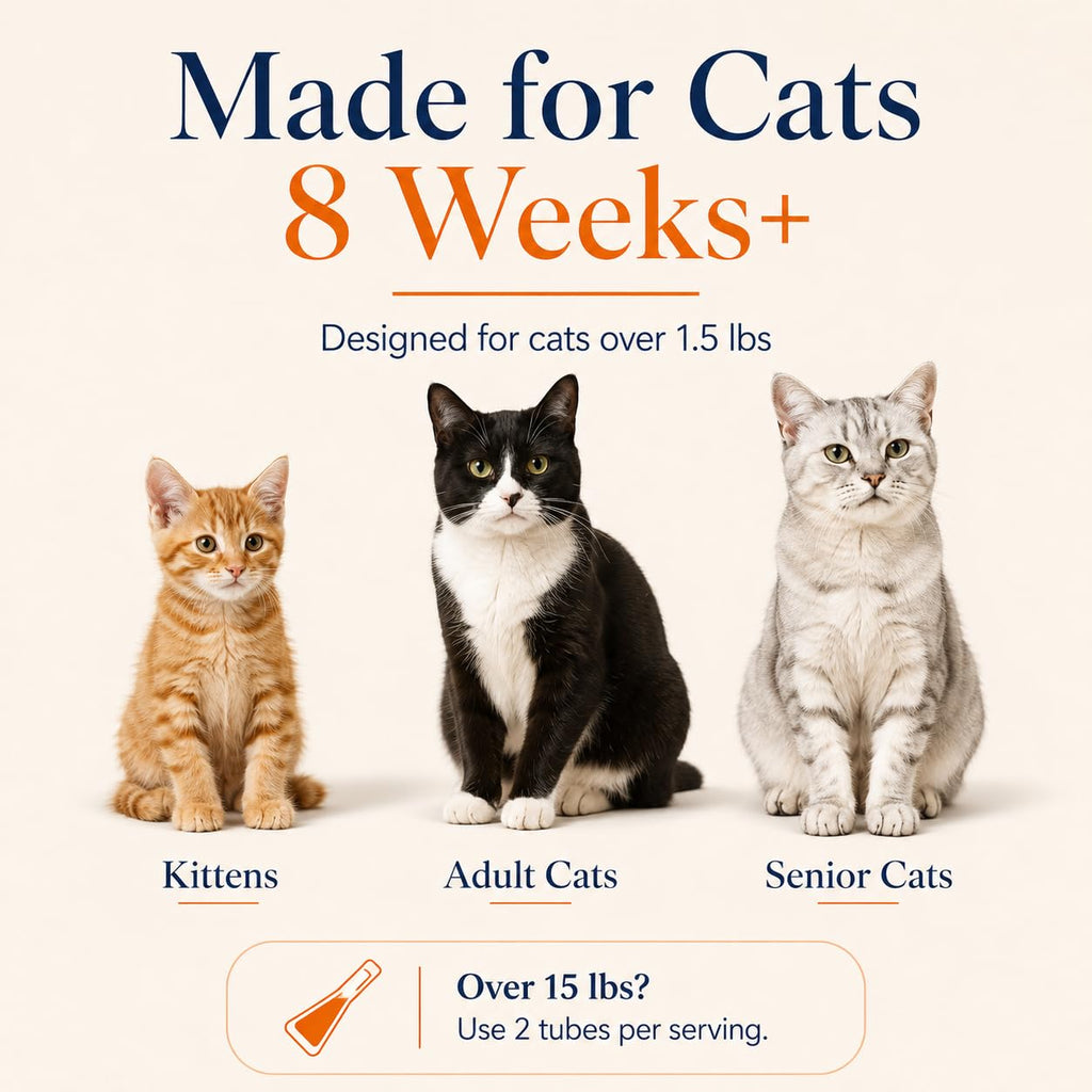 Waterproof Topical Flea & Tick Preventative for Cats, 6 Doses R95982