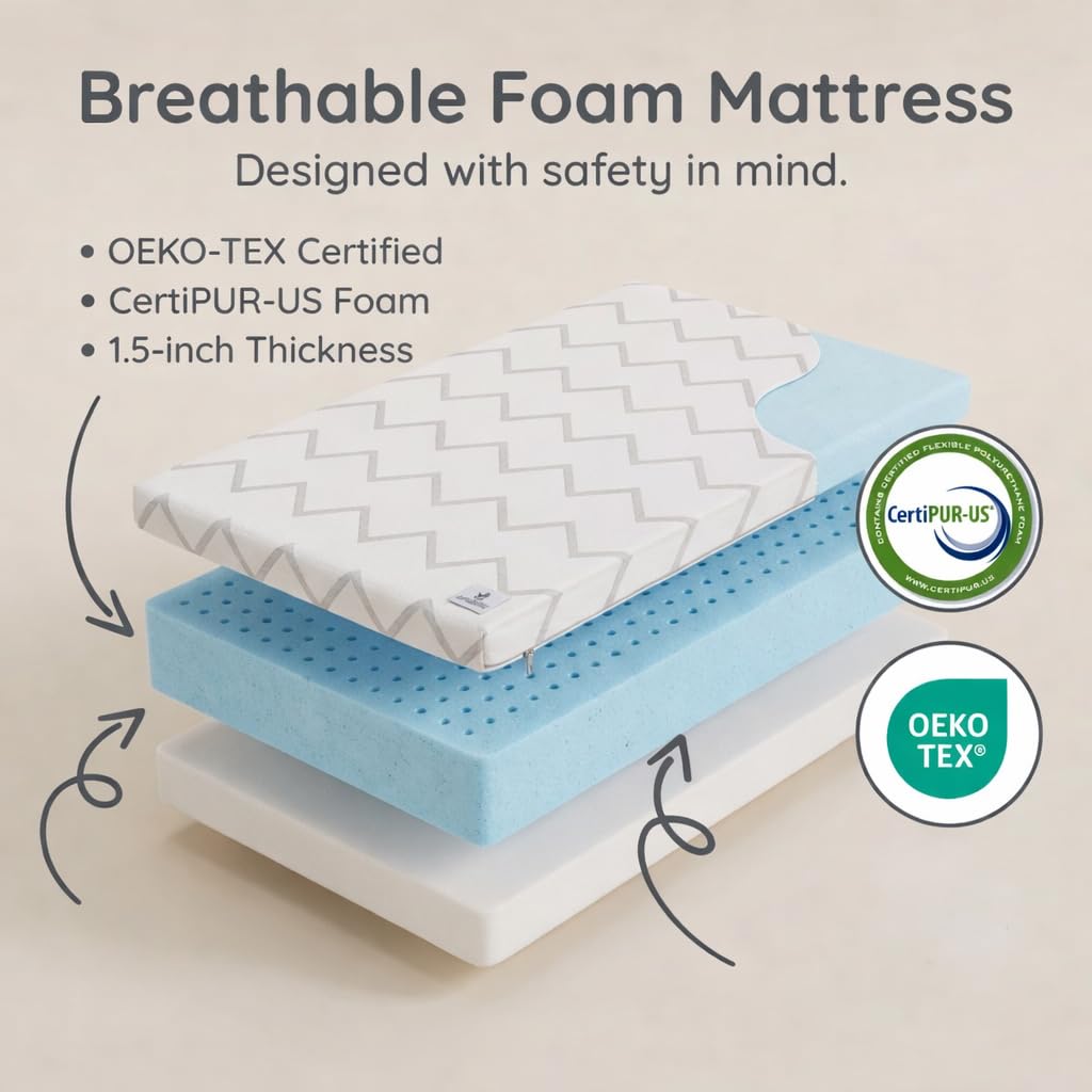 38" x 26" Waterproof Memory Foam Mattress Pad C25084