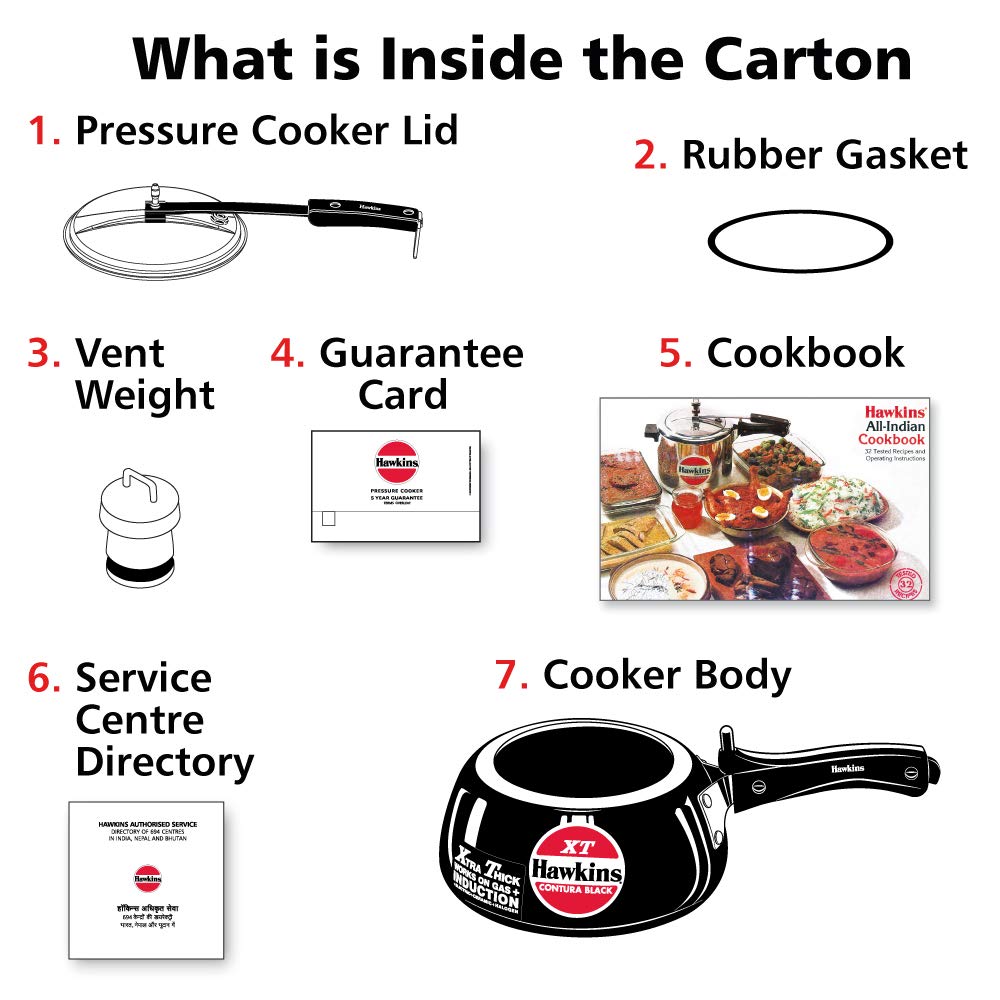 Black 2 Liter Pressure Cooker E460540