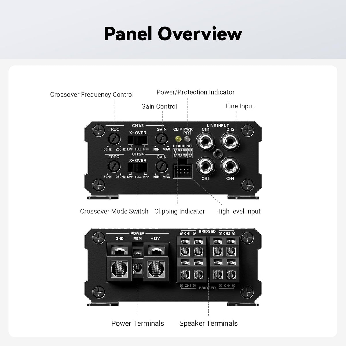 4 Channel Car Amplifier 200x4 Peak 400 Watts Mini Class D S6005