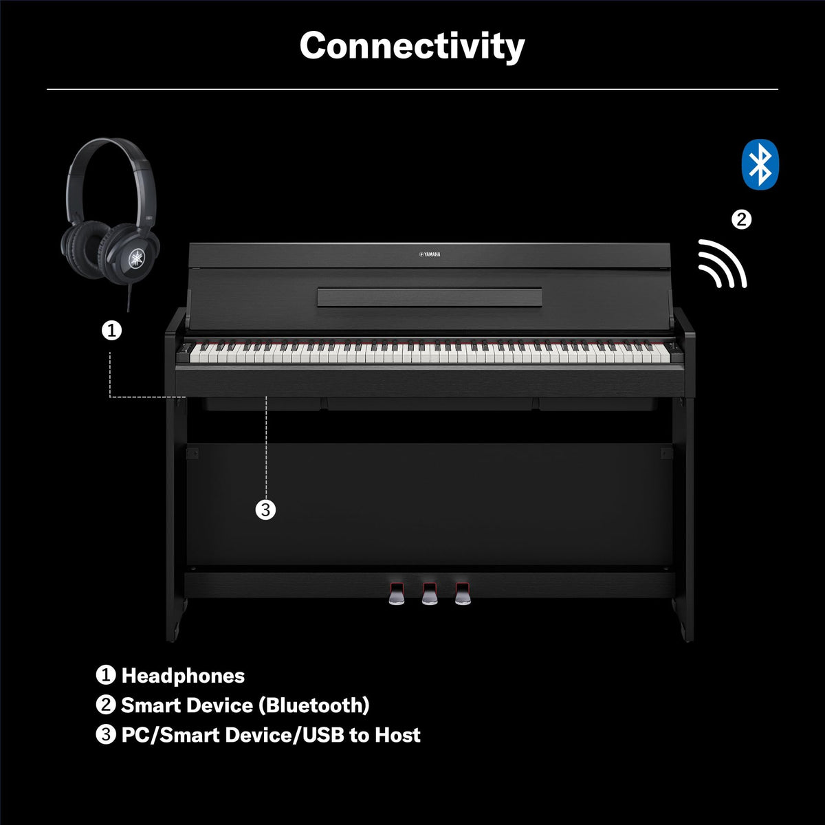 Black 88-Key Weighted Digital Piano H75515