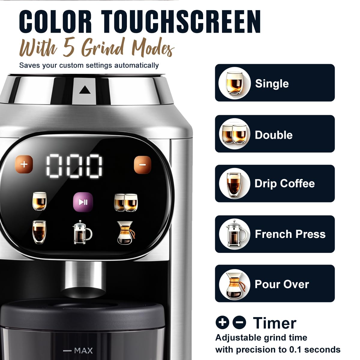 Electric Burr Coffee Grinder 48 Grind Settings O2409