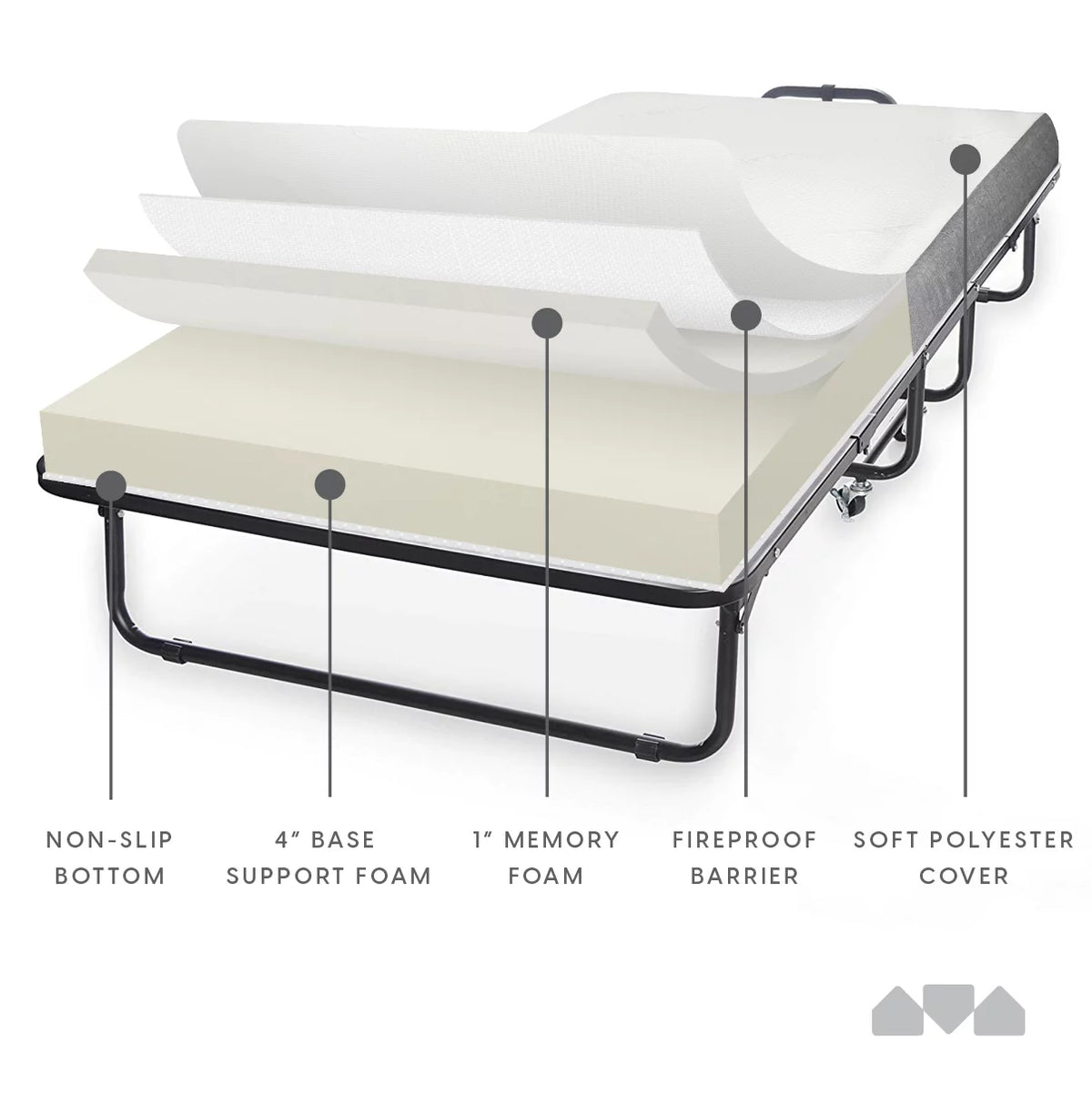 Folding Bed with Memory Foam Mattress E76406