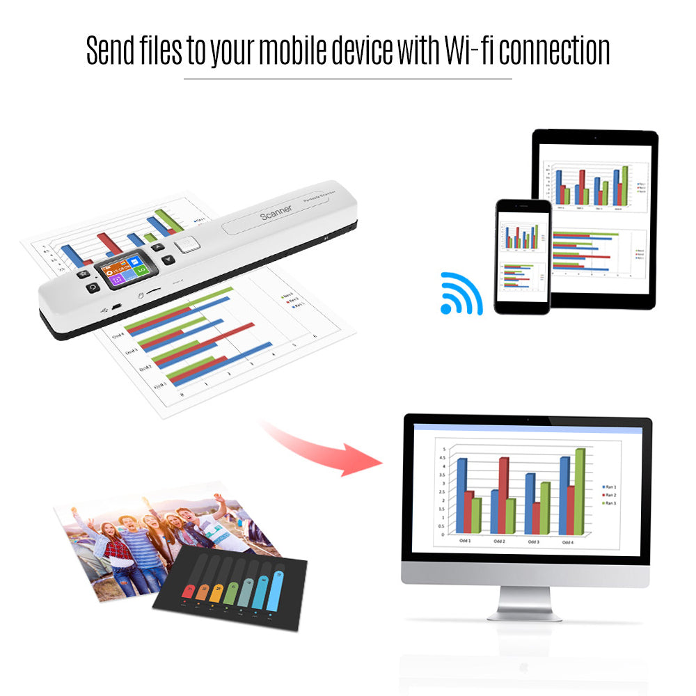 Portable Wand Document Scanner A4 Size 1050DPI LCD Display X497159