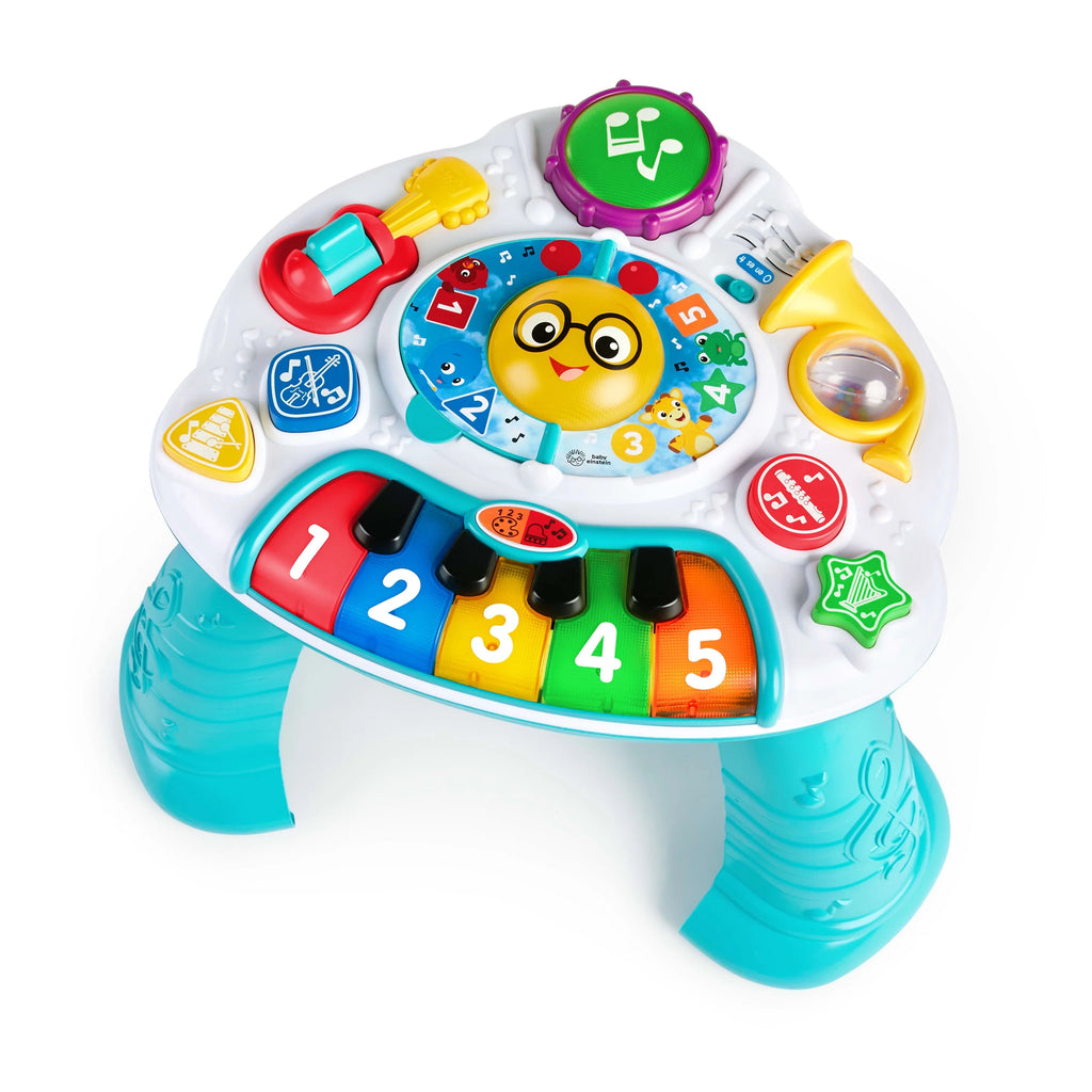 Activity Table C1386