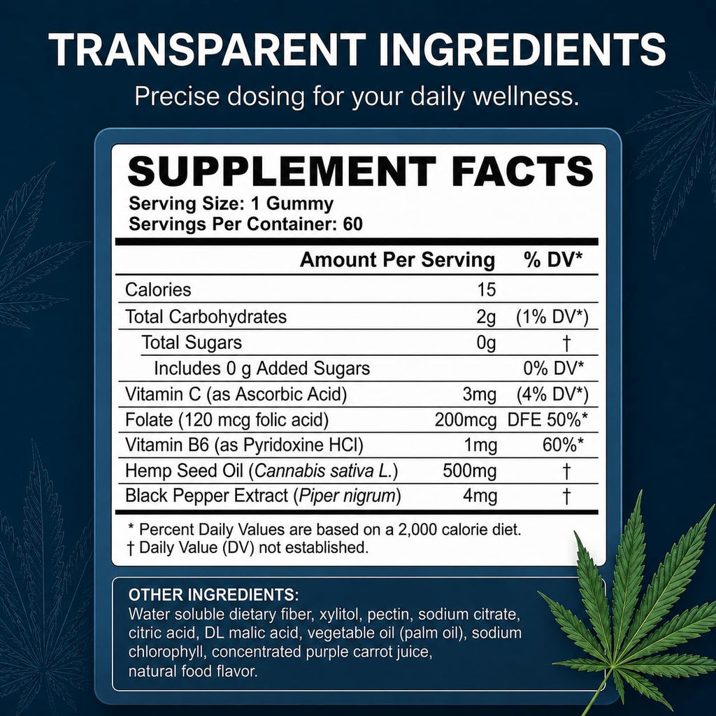 Sugar Free Hemp Gummies 60 Count Y26653