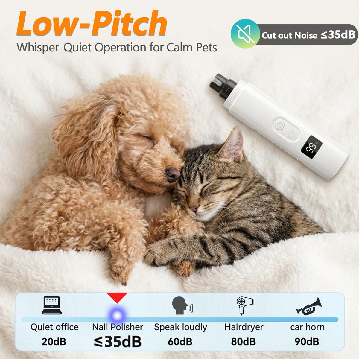 Dog Nail Grinder, 3-Speed Ultra Quiet with LED Light Y276