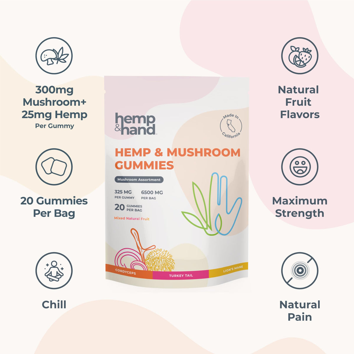 Hemp & Mushroom Gummies 6500mg R392