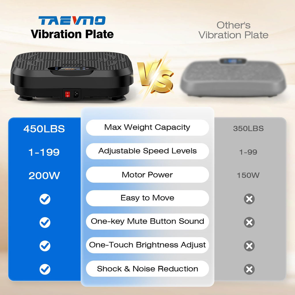Vibration Plate Exercise Machine Black T80459