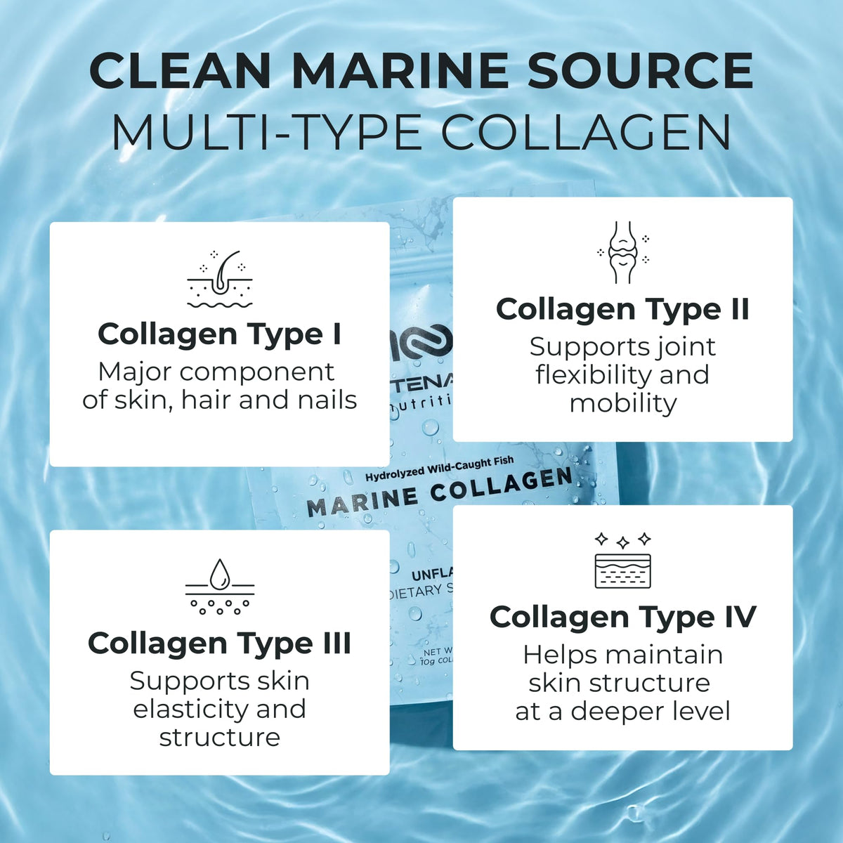 Unflavored Hydrolyzed Marine Collagen Peptides Powder 300g Z9968