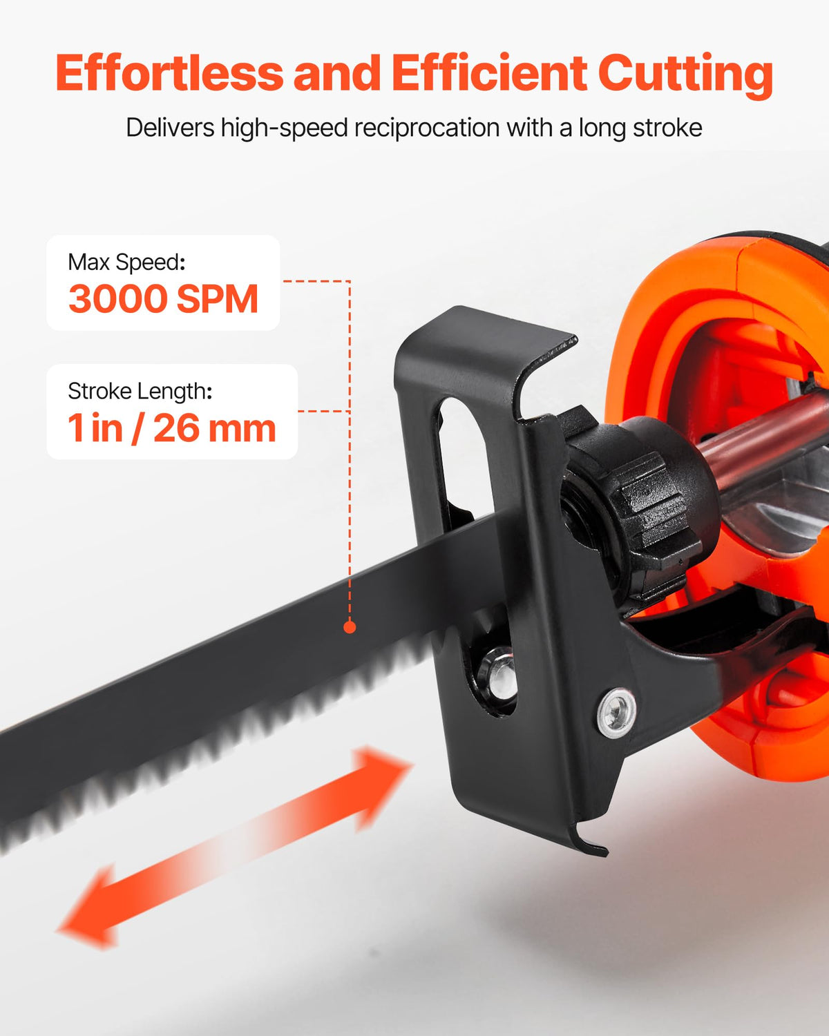 20V Cordless Reciprocating Saw with Battery, 8 Blades, and Carrying Bag A49937