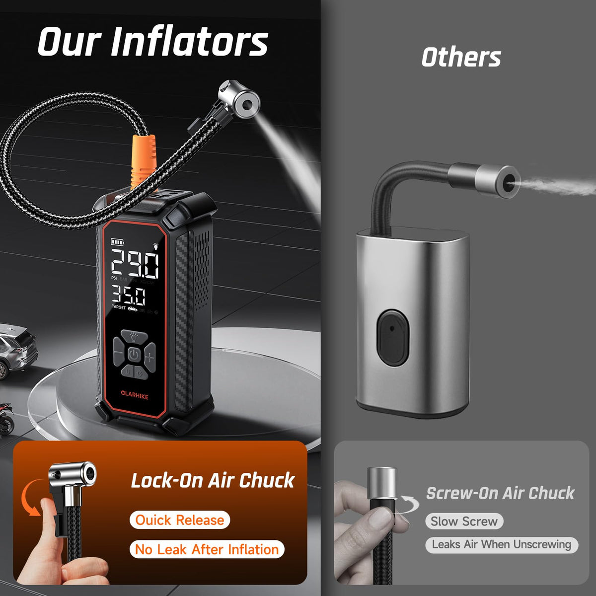 Portable Air Compressor Dual Power V380