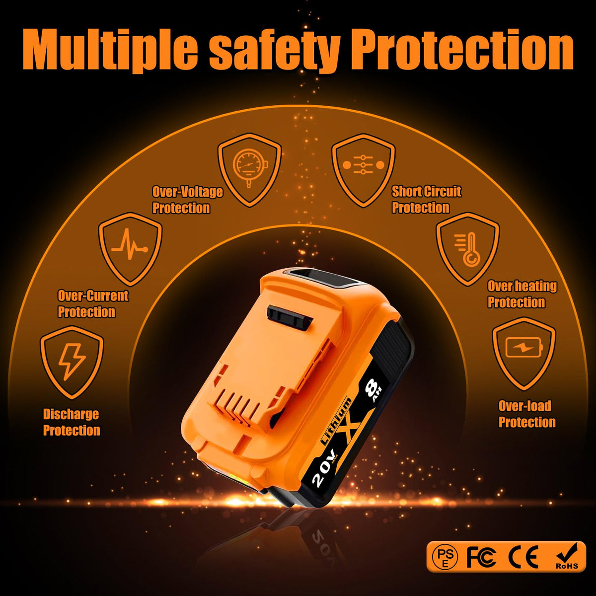 8.0Ah 20V MAX Lithium Batteries 2 Pack U163