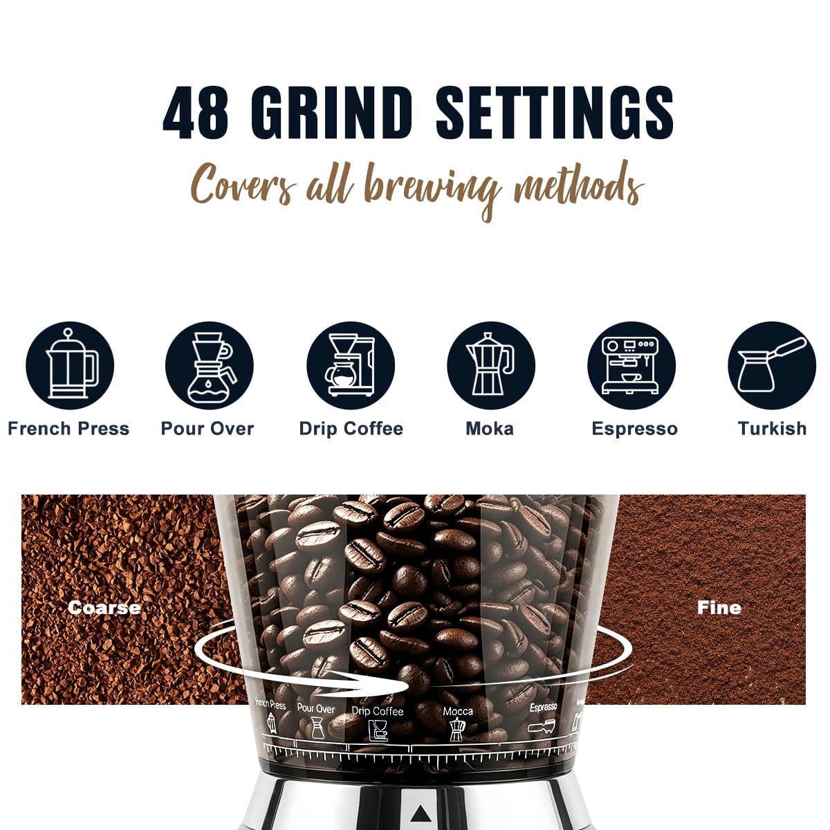 Electric Burr Coffee Grinder 48 Grind Settings O2409