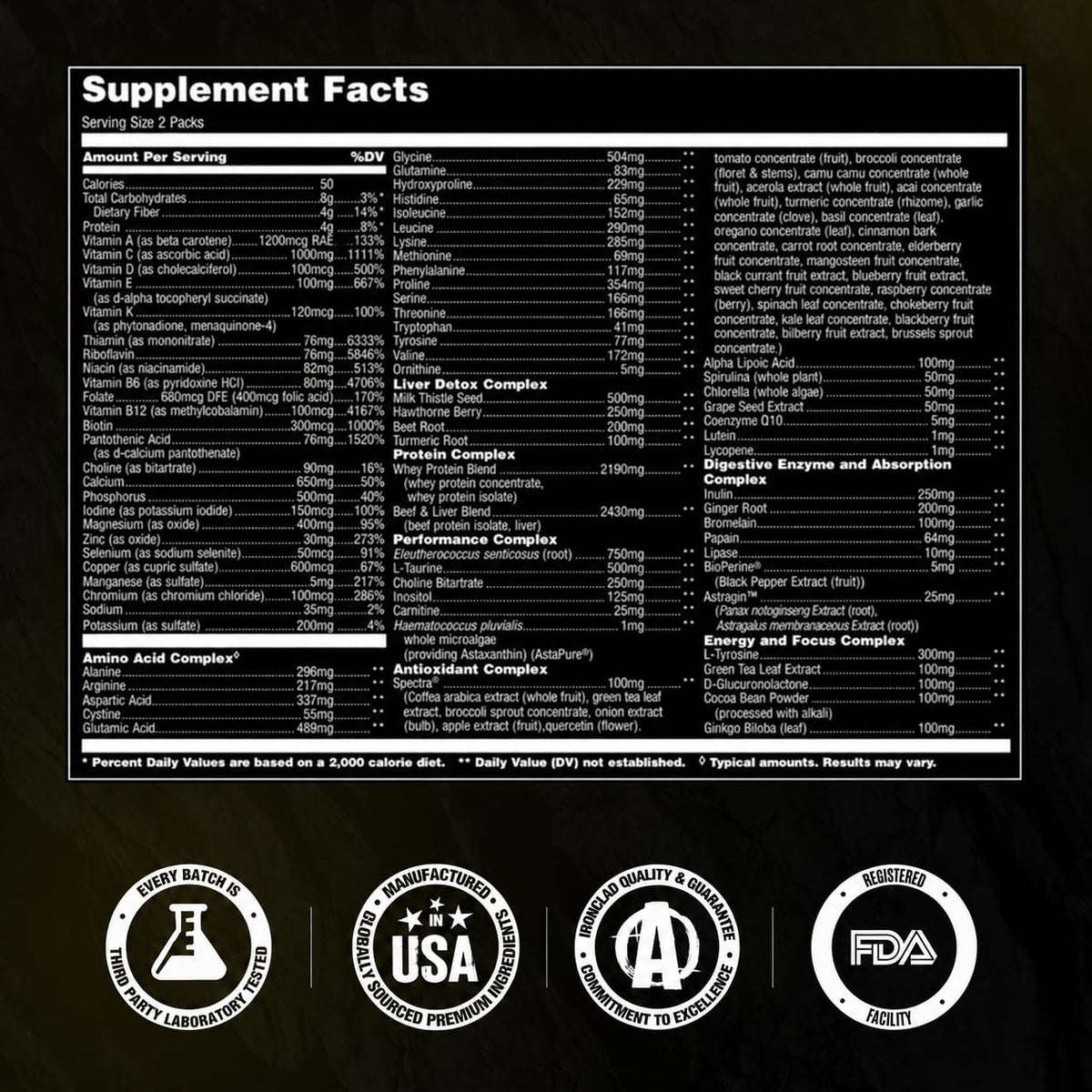 Multivitamin Supplement 44 Pill Packs G13257