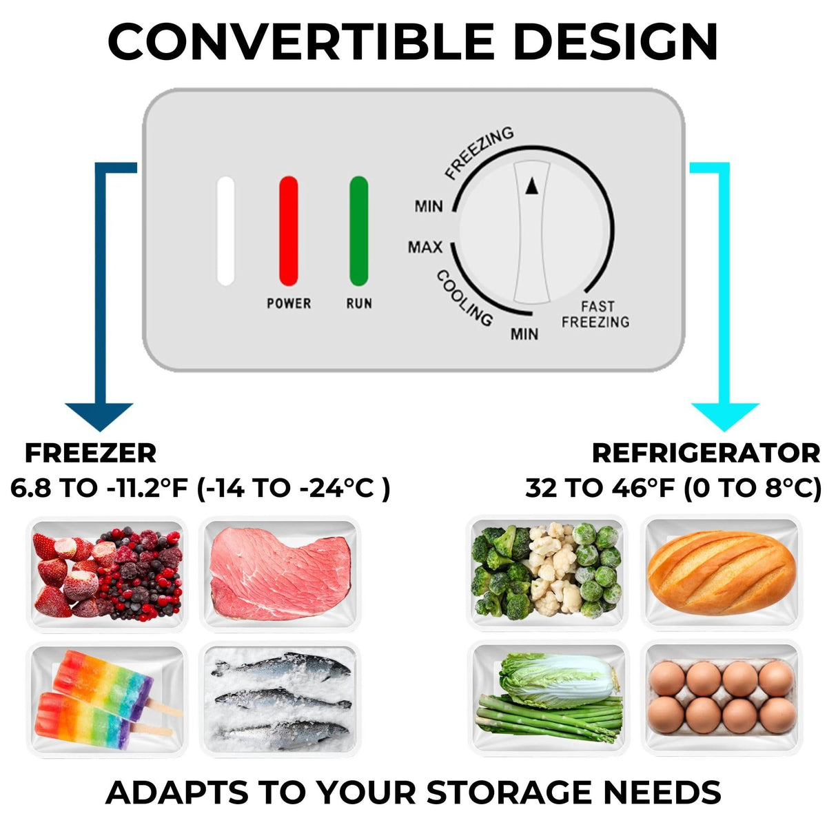 21.0 Cu Ft White Convertible Chest Freezer X3131