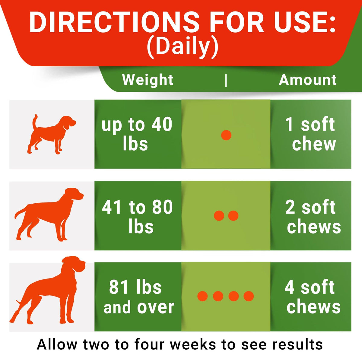 Dog Treats Q3829