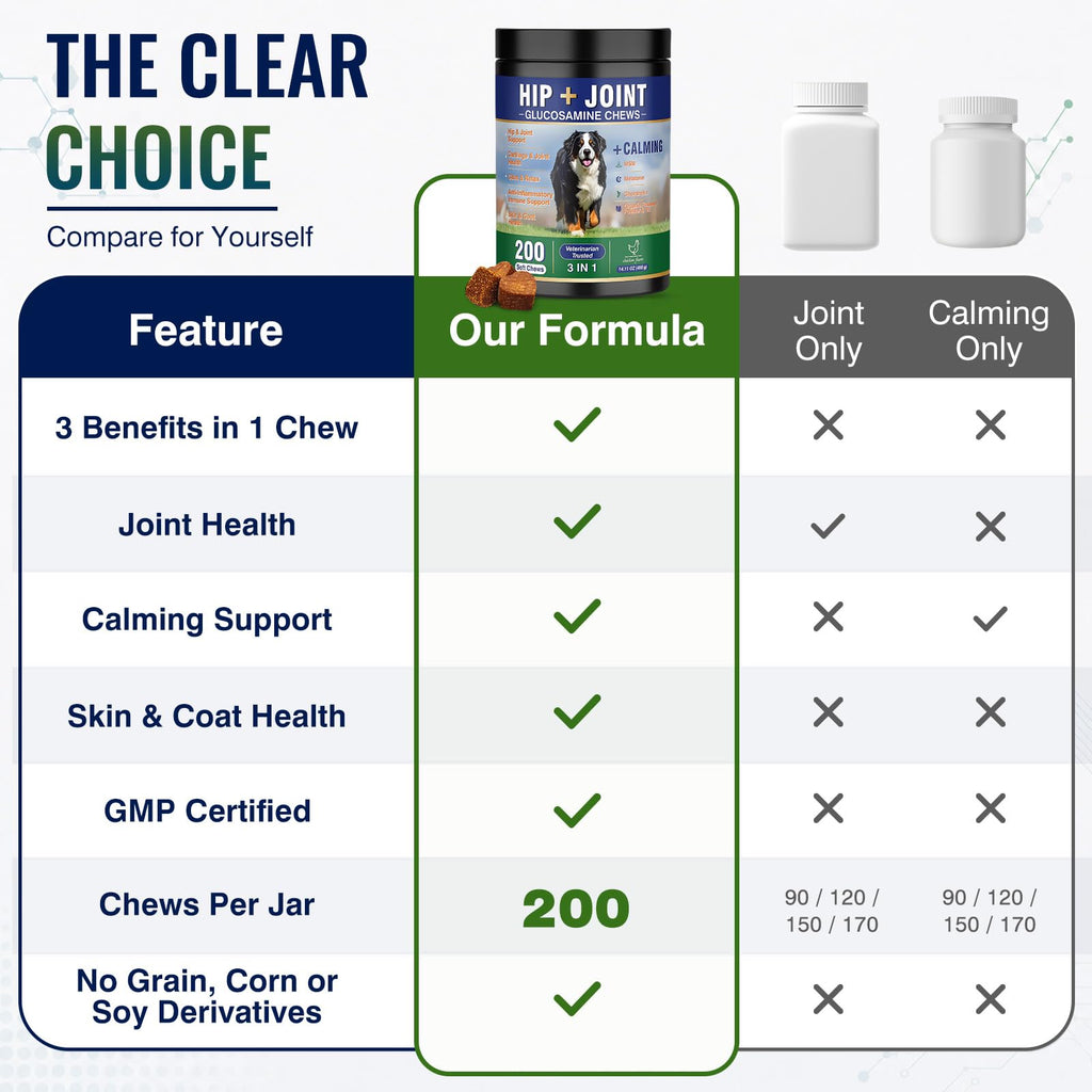 Hip and Joint Supplement for Dogs 200ct B1843