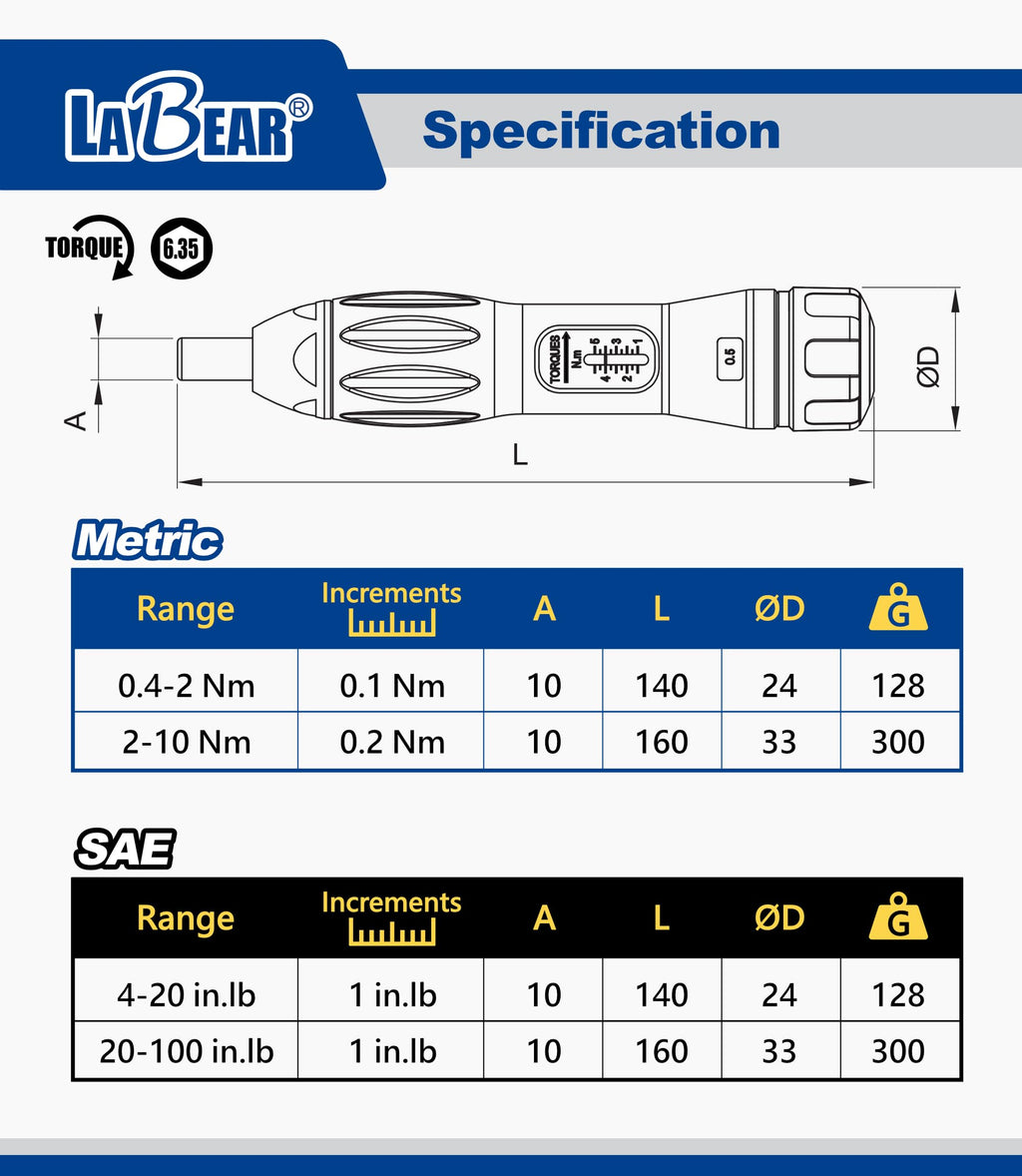 23-Piece Torque Screwdriver Set Q99616