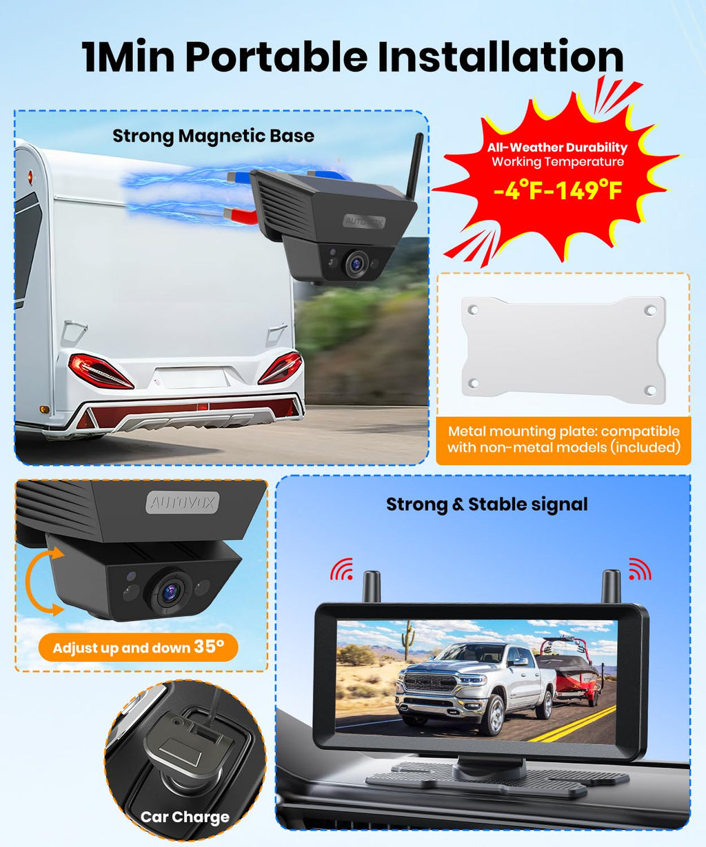 Wireless Backup Camera Solar Magnetic 7.2" 1080P Monitor B761175