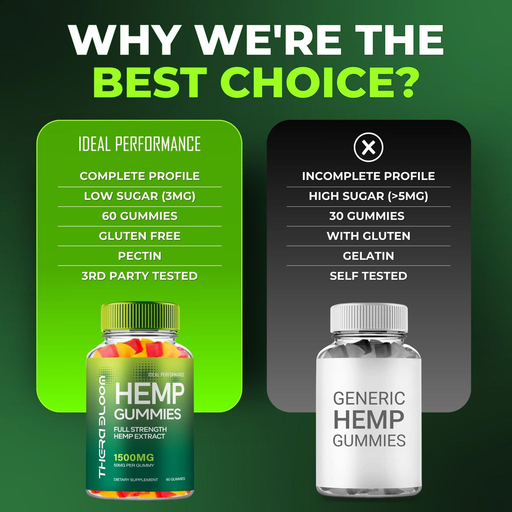 Hemp Gummies 5 Pack C930